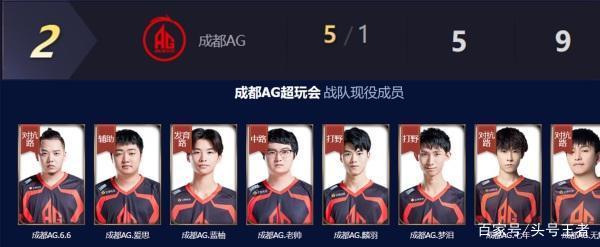 框架中锁定 框架中锁定