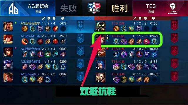 类滑翔伞比 类滑翔伞比