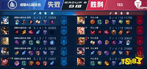 现的